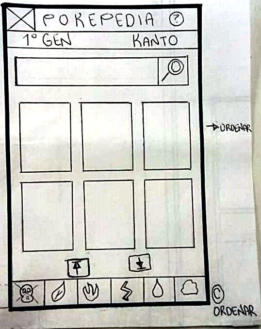 Ideación